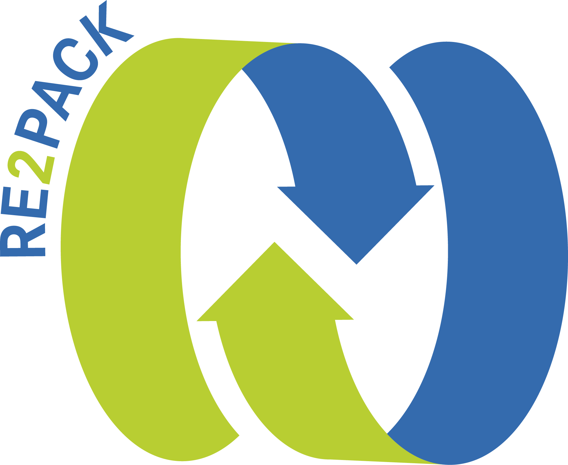 Revolutionary Reusable Packaging